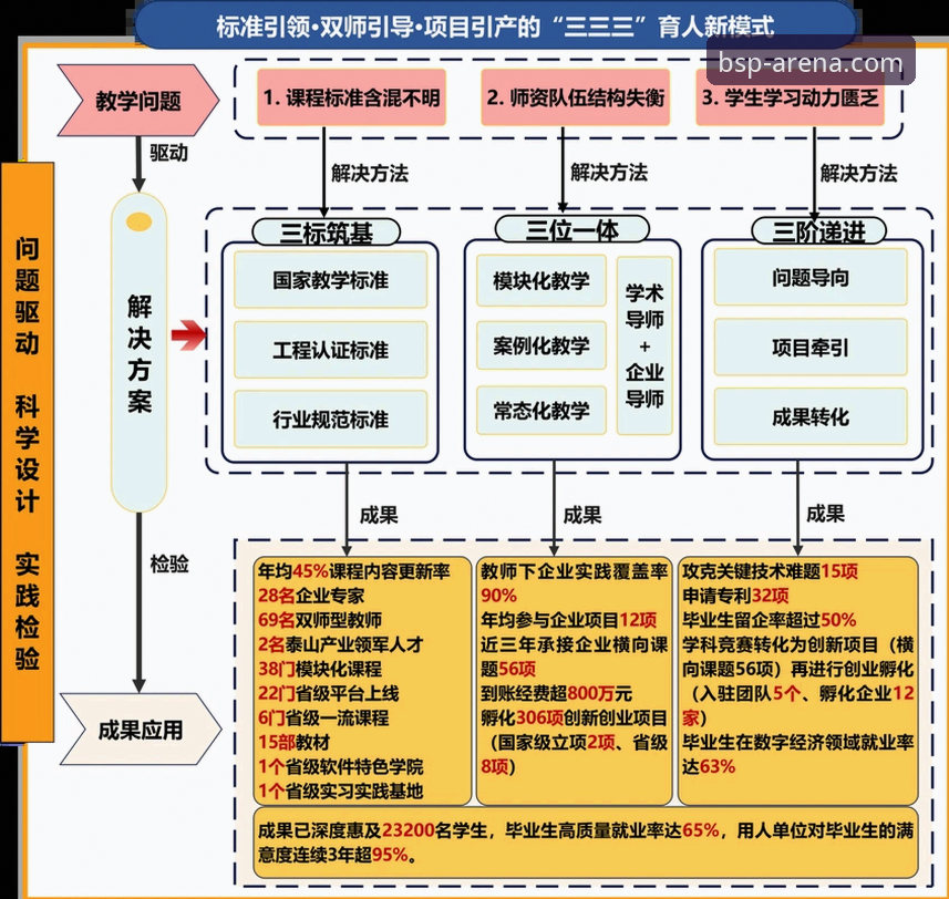 BSP官方平台对比全面解析：资深用户带你避开选择陷阱，找到最适合的体育赛事平台
